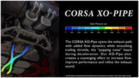 Thumbnail for Corsa 06-11 Chevrolet Corvette C6 Z06 7.0L V8 XO Pipe Exhaust
