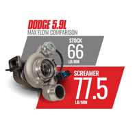 Thumbnail for BD Diesel 03-07 Dodge 5.9L Cummins Screamer Turbo HE351CW