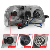 Thumbnail for ANZO 1997-2003 Ford F-150 Projector Headlights w/ Halo Black (CCFL)