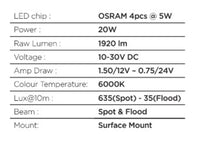 Thumbnail for Go Rhino Xplor Blackout Series Cube LED Flood Light Kit (Surface/Threaded Stud Mnt) 2x2 - Blk (Pair)