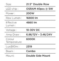 Thumbnail for Go Rhino Xplor Blackout Series Dbl Row LED Light Bar (Side/Track Mount) 21.5in. - Blk