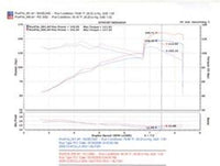 Thumbnail for Injen 04-06 Pontiac Vibe GT / 05-06 Toyota Corrolla XRS Black Cold Air Intake