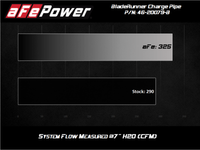 Thumbnail for afe 08-10 Ford Trucks V8-6.4L (td) BladeRunner 3 IN Aluminum Hot Charge Pipe - Black