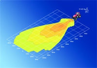 Thumbnail for Hella Worklight 1Ga