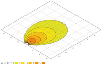 Thumbnail for Hella Work Lamp Na 0Gr Md1224 Dt Ov100 1Ga