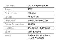 Thumbnail for Go Rhino Xplor Blackout Series Sixline LED Spot Light Kit (Surface/Threaded Stud Mount) - Blk (Pair)
