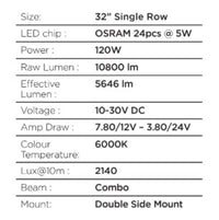 Thumbnail for Go Rhino Xplor Blackout Series Sgl Row LED Light Bar (Side/Track Mount) 31.5in. - Blk