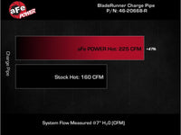 Thumbnail for aFe BladeRunner 2-1/2 IN Aluminum Hot Charge Pipe Red 22-23 Subaru WRX H4-2.4L (t)