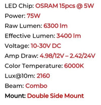 Thumbnail for Go Rhino Xplor Blackout Combo Series Sgl Row LED Light Bar w/Amber (Side/Track Mount) 20.5in. - Blk