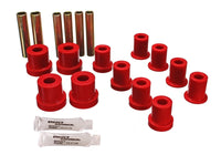 Thumbnail for Energy Suspension 73-87 GM Denali XL/SUburban/Yukon XL 4WD Red Front Leaf Spring Bushing Set