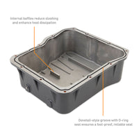 Thumbnail for Mishimoto 01-19 Duramax Allison A1000 Transmission Pan Cast GR