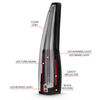Thumbnail for ANZO 2007-2014 Chevrolet TahOE Led Taillights Red/Clear