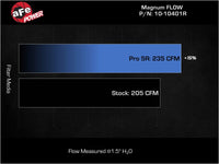 Thumbnail for AFE 21-22 Ford Bronco L4-2.3L Magnum FLOW Pro 5R Air Filter