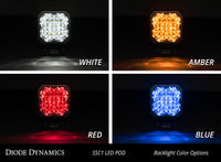 Thumbnail for Diode Dynamics Stage Series C1 LED Pod Sport - White Flood Flush WBL Each