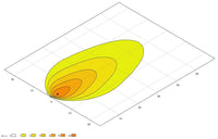 Thumbnail for Hella ValueFit LED Work Light TS1700 LED MV CR LT