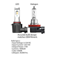 Thumbnail for Oracle P13W - VSeries LED Headlight Bulb Conversion Kit - 6000K