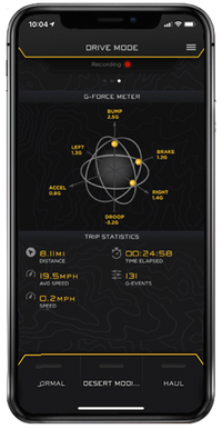 Thumbnail for ICON 2016+ Toyota Tacoma Intelligent Control Install Kit