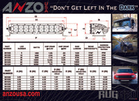 Thumbnail for ANZO Rugged Off Road Light 20in 3W High Intensity LED (Spot)
