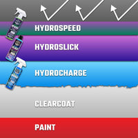 Thumbnail for Chemical Guys HydroSpeed Ceramic Quick Detailer - 1 Gallon