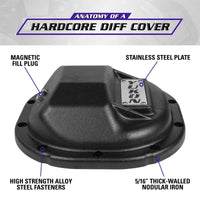 Thumbnail for Yukon Gear Hardcore Diff Cover for 8.8in Ford