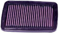 Thumbnail for K&N 00-03 Suzuki GSF600 Bandit / 00-04 GSF600 Bandit S / 01-03 GSF1200 Bandit Replacement Air Filter