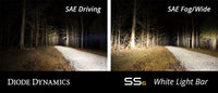 Thumbnail for Diode Dynamics 6 In LED Light Bar Single Row Straight SS6 - White Driving Light Bar (Pair)