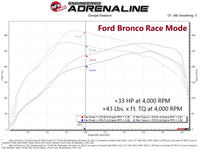 Thumbnail for aFe 21-22 Ford Bronco / 19-22 Ford Ranger L4-2.3L (t) EcoBoost Scorcher GT Power Module