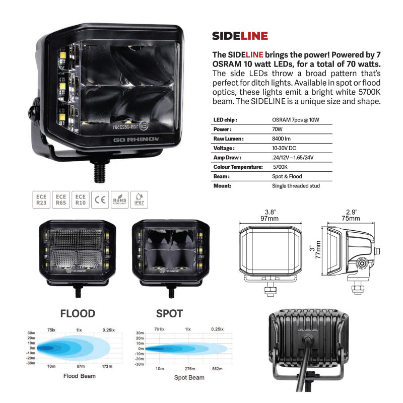 Go Rhino Xplor Blackout Series Cube LED Sideline Spot Light Kit (Surface Mount) 4x3 - Blk (Pair)