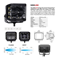 Thumbnail for Go Rhino Xplor Blackout Series Cube LED Sideline Spot Light Kit (Surface Mount) 4x3 - Blk (Pair)