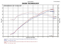 Thumbnail for Injen 12 Hyundai Veloster 1.6L 4cyl Polished Short Ram Intake