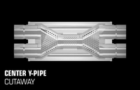 Thumbnail for MagnaFlow Muffler Mag SS 24X5X8 3/3X3/3 D/D