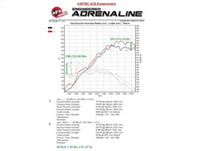 Thumbnail for aFe Scorcher Module 11-15 BMW 116i (F20) L4-1.6L (t) N13