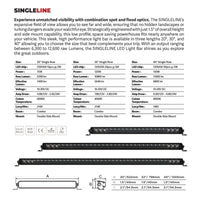 Thumbnail for Go Rhino Xplor Blackout Series Sgl Row LED Light Bar (Side/Track Mount) 39.5in. - Blk