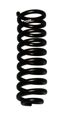 Thumbnail for Skyjacker Coil Spring Set 1986-1997 Ford Ranger
