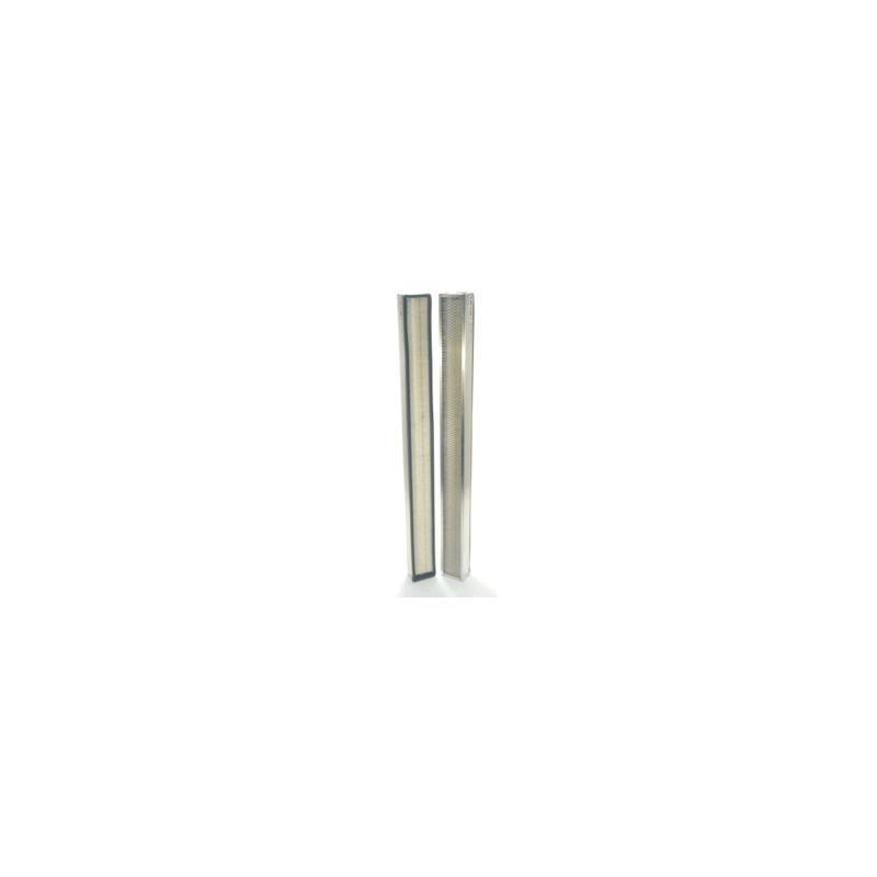 Wix 42596 Air Filter Panel