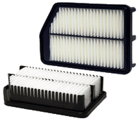 Thumbnail for Wix 49480 Air Filter Panel